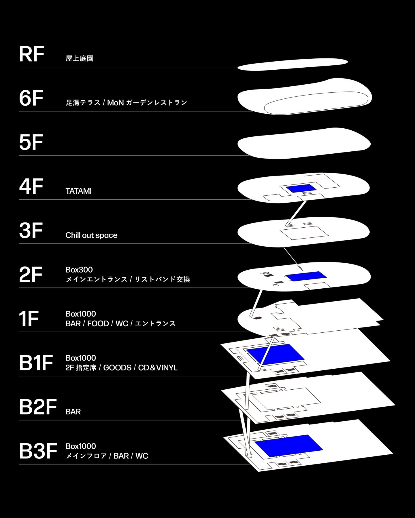 FUTURE FREQUENCIES FESTIVAL 2026 venue map